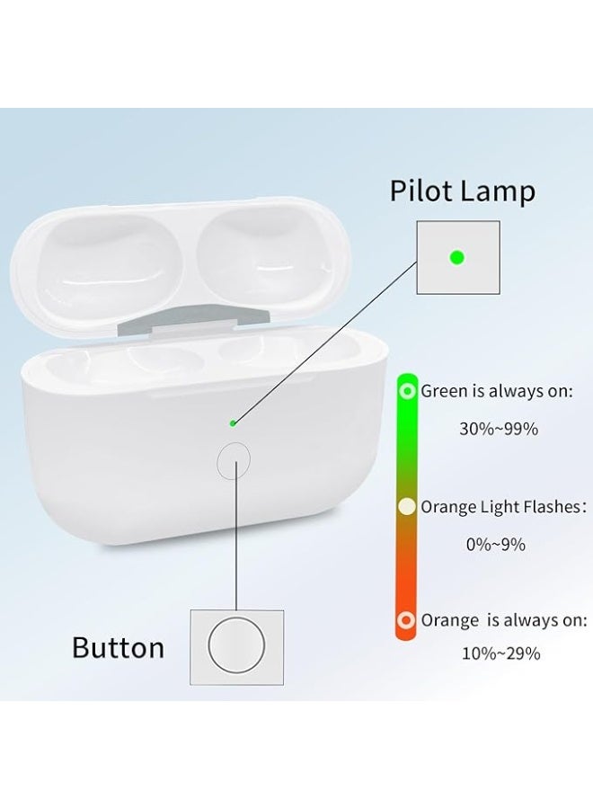 علبة شحن لاسلكية بديلة لسماعات AirPods Pro، متوافقة مع علبة شحن الجيل الثاني من AirPods Pro مع زر مزامنة الاقتران، تدعم علبة الشحن اللاسلكي (AirPods Pro USB-C) (لـ AirPods Pro USB-C) - Image 3